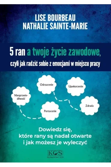 5 ran a twoje życie zawodowe, czyli jak radzić z emocjami w miejscu pracy