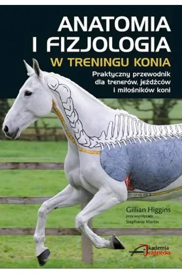 Anatomia i fizjologia w treningu konia