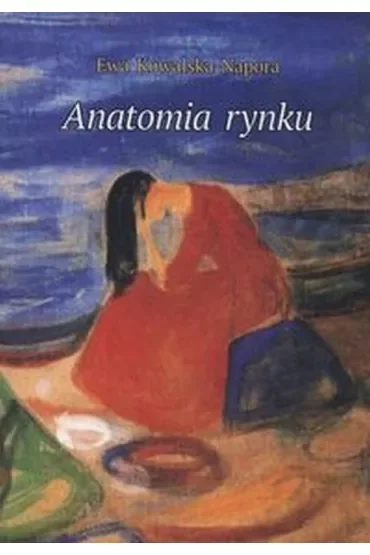 Anatomia rynku