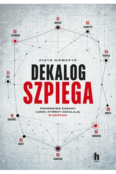 Dekalog szpiega