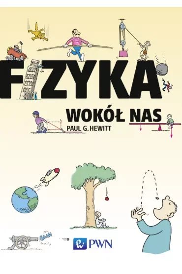 Fizyka wokół nas