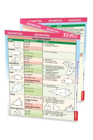 Geometria. Maxi ściąga