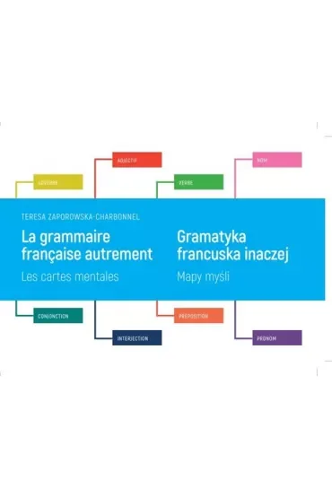 Gramatyka francuska inaczej Mapy myśli