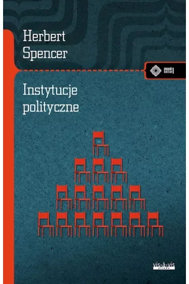 Instytucje polityczne