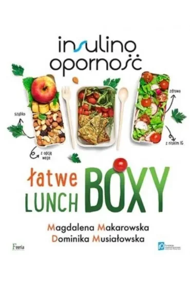 Insulinooporność Łatwe lunchboxy