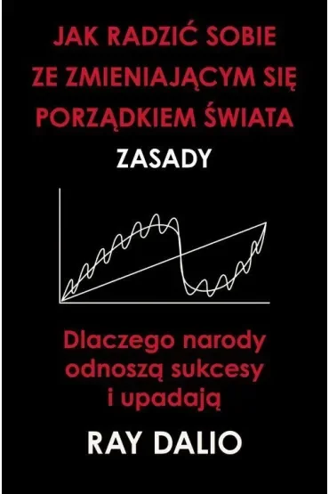 Jak Radzić Sobie Ze Zmieniającym Się Porządkiem Świata. Zasady