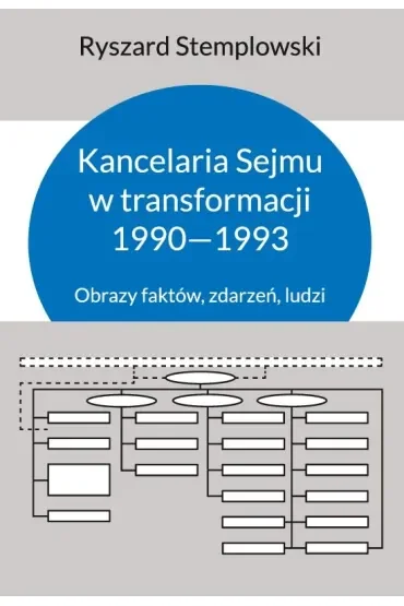 Kancelaria Sejmu w transformacji 1990-1993. Obrazy faktów, zdarzeń ludzi
