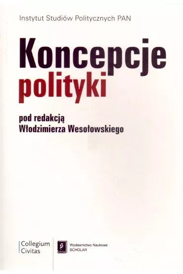 Koncepcje polityki