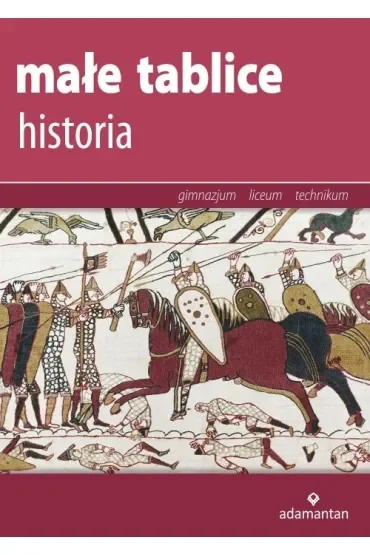 Małe tablice. Historia