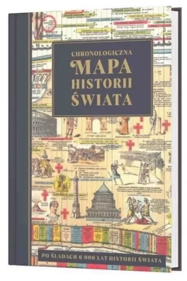 Mapa chronologiczna historii świata