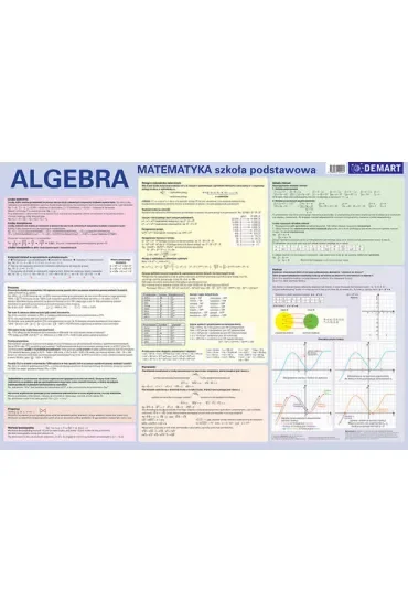 Matematyka. Algebra. Szkoła podstawowa. Plansza edukacyjna na ścianę i biurko + książeczka edukacyjna