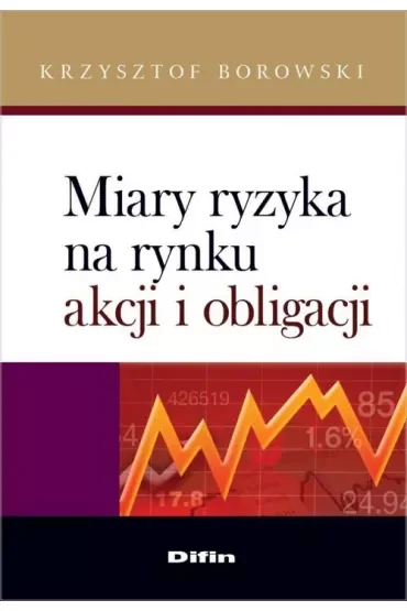 Miary ryzyka na rynku akcji i obligacji