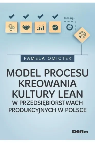 Model procesu kreowania kultury Lean w przedsiębiorstwach produkcyjnych w Polsce