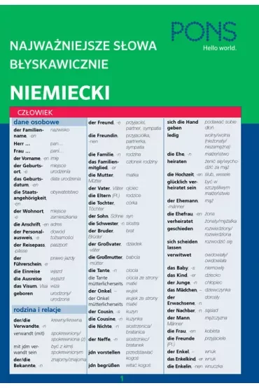 Najważniejsze słowa błyskawicznie. Niemiecki