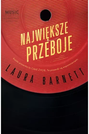 Największe przeboje
