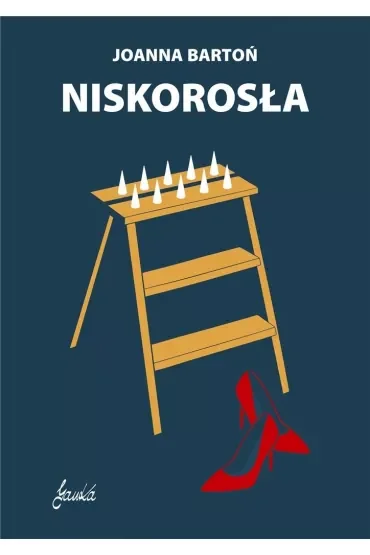 Niskorosła