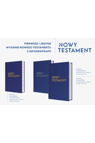 Nowy Testament