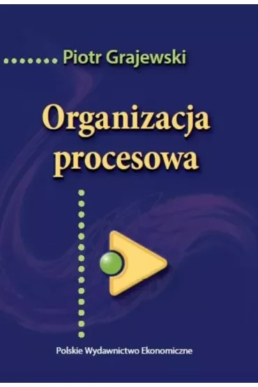 Organizacja procesowa