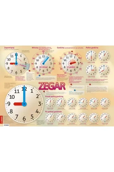 Plansza edukacyjna Zegar + książeczka