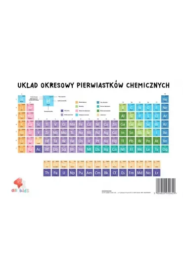 Plansza układ okresowy pierwiastków A4
