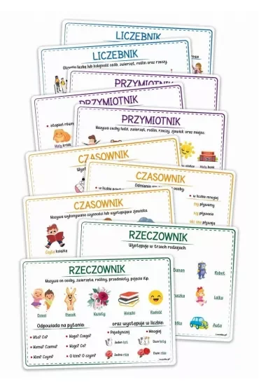 Plansze edukacyjne A4 - Części mowy 10 kart