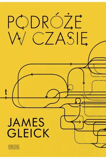 Podróże w czasie