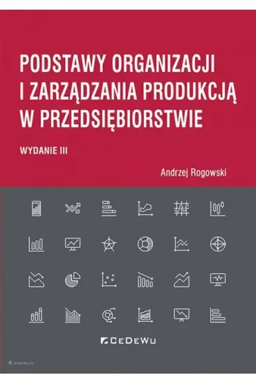 Podstawy organizacji i zarządzania produkcją.. w.3