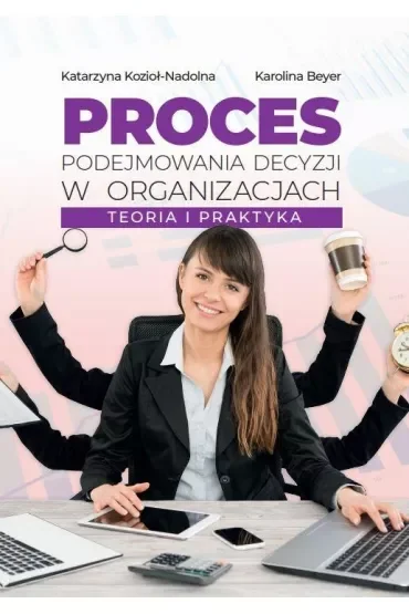 Proces podejmowania decyzji w organizacjach