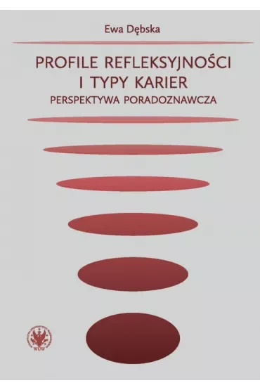 Profile refleksyjności i typy karier