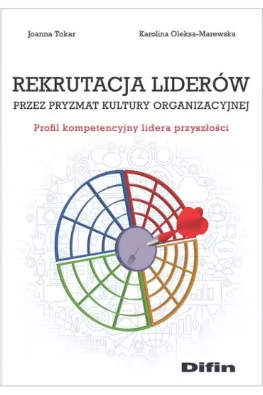 Rekrutacja liderów przez pryzmat kultury organizacyjnej. Profil kompensacyjny lidera przyszłości