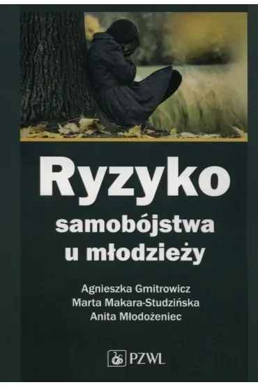 Ryzyko samobójstwa u młodzieży