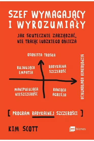Szef wymagający i wyrozumiały. Jak skutecznie zarządzać, nie tracąc ludzkiego oblicza