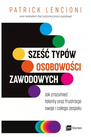 Sześć typów osobowości zawodowych. Jak zrozumieć talenty oraz frustracje swoje i całego zespołu