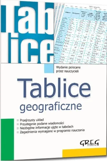 Tablice geograficzne