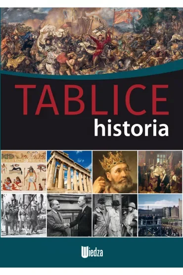 Tablice. Historia