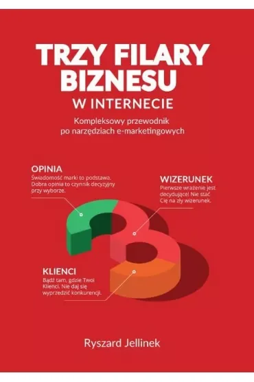 Trzy filary biznesu w internecie kompleksowy przewodnik po narzędziach e-marketingowych