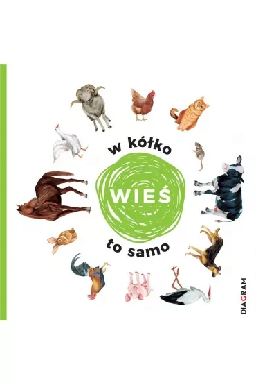 W kółko to samo Wieś