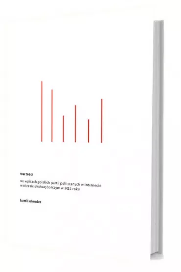 Wartości we wpisach polskich partii politycznych w Internecie w okresie okołowyborczym w 2015 roku