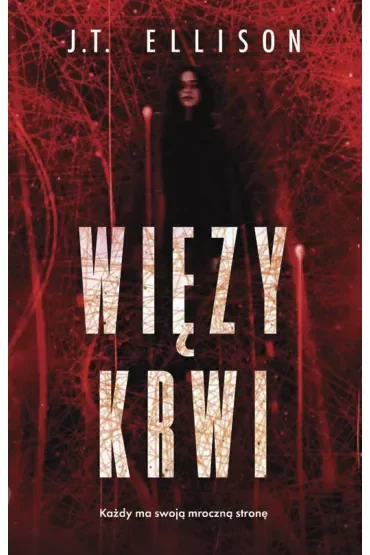 Więzy krwi