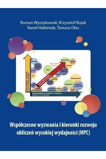 Współczesne wyzwania i kierunki rozwoju obliczeń wysokiej wydajności (HPC)
