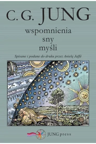 Wspomnienia, sny, myśli